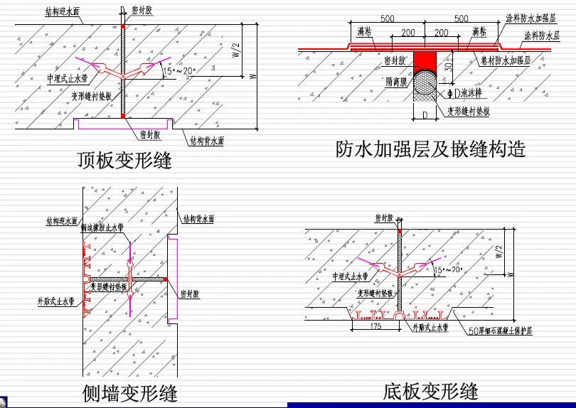 长阳变形缝防水